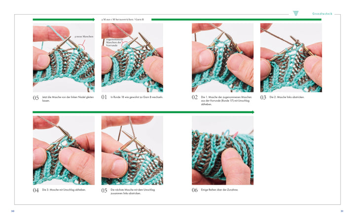 Bernd Kestlers' Brioche | Kestler, Bernd