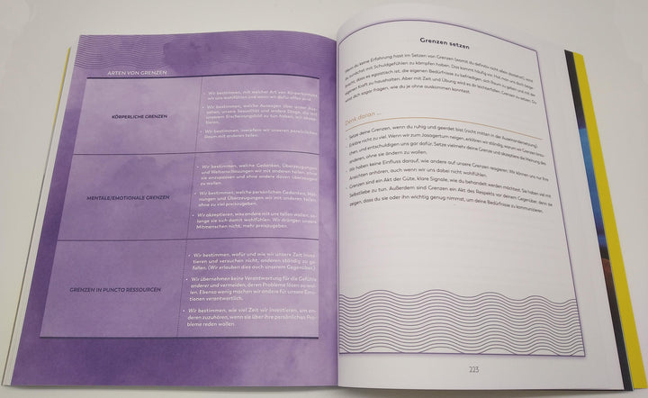 Erkenne. Dich. Selbst. | Lepera, Nicole