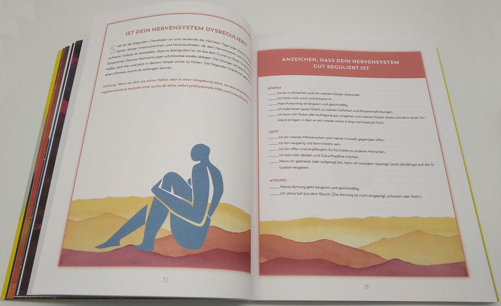 Erkenne. Dich. Selbst. | Lepera, Nicole