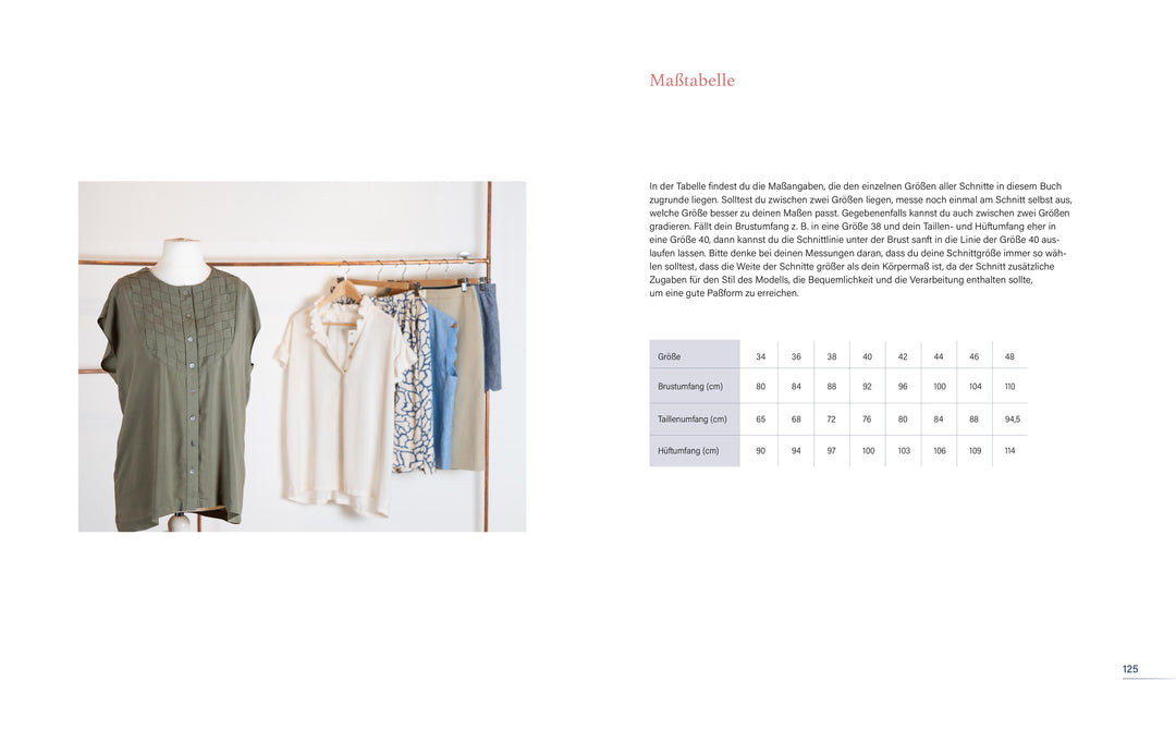 Masterclass Nähen | Westdickenberg, Ayse