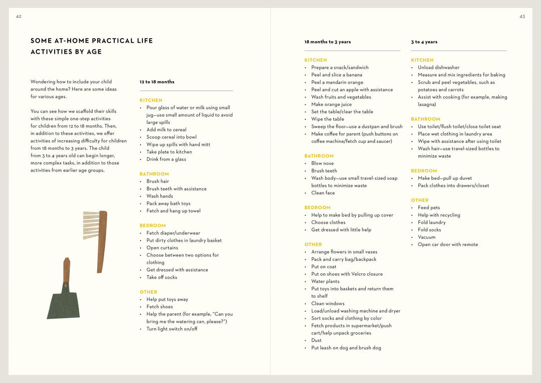 Montessori Toddler | Davies, Simone