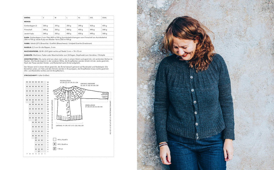Inselmaschen | Åberg, Erika