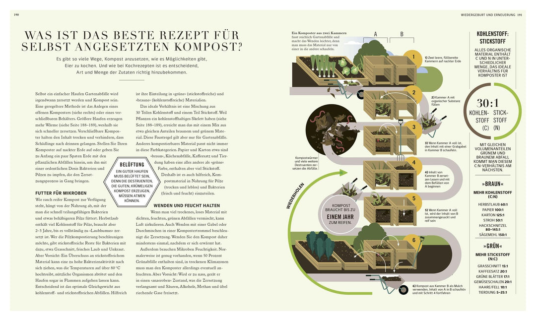 100 Fragen und Antworten zum Gärtnern | Farrimond, Stuart