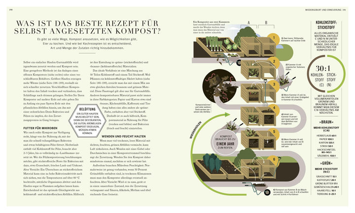 100 Fragen und Antworten zum Gärtnern | Farrimond, Stuart
