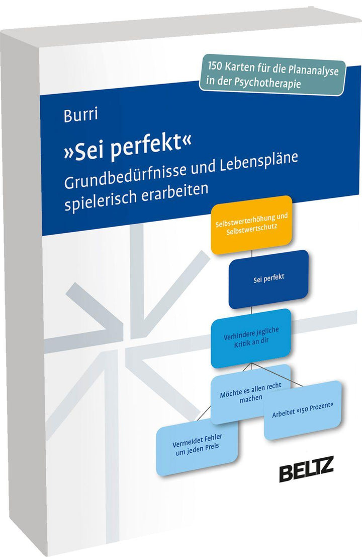 'Sei perfekt' | Burri, Andrea