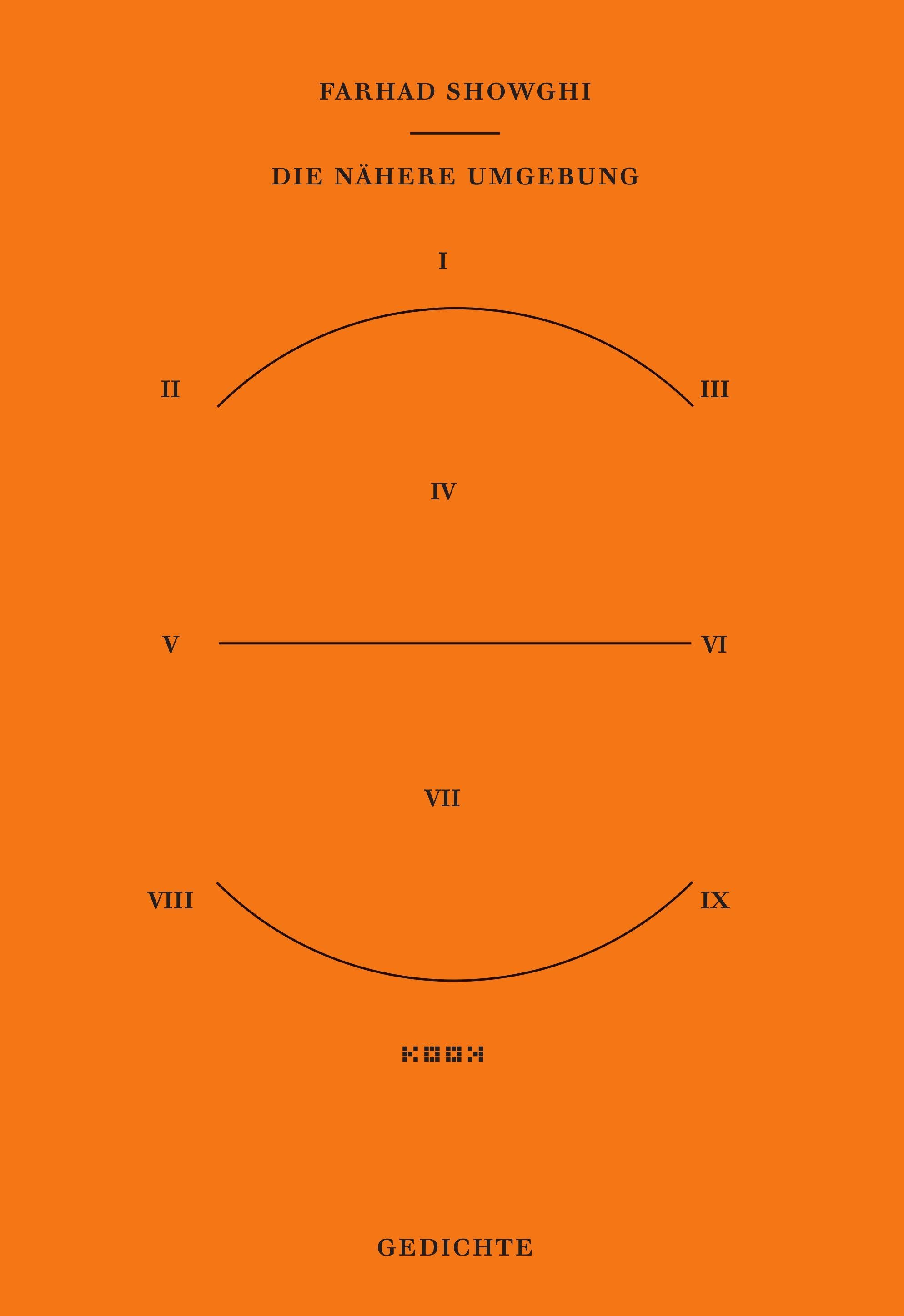 Die nähere Umgebung | Showghi, Farhad
