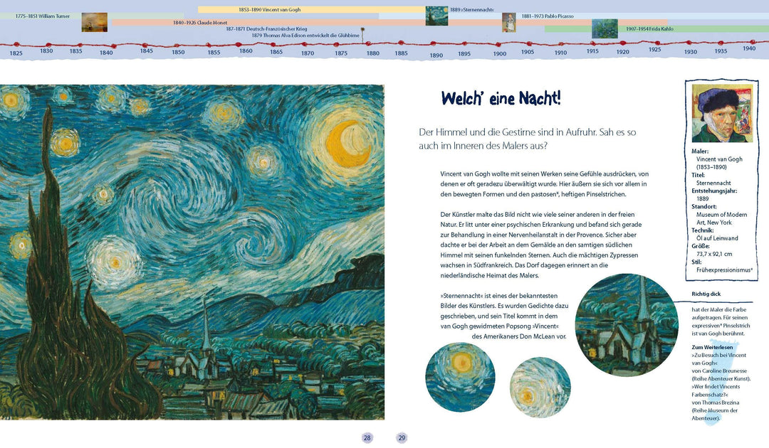 13 Bilder, die du kennen solltest | Wenzel, Angela