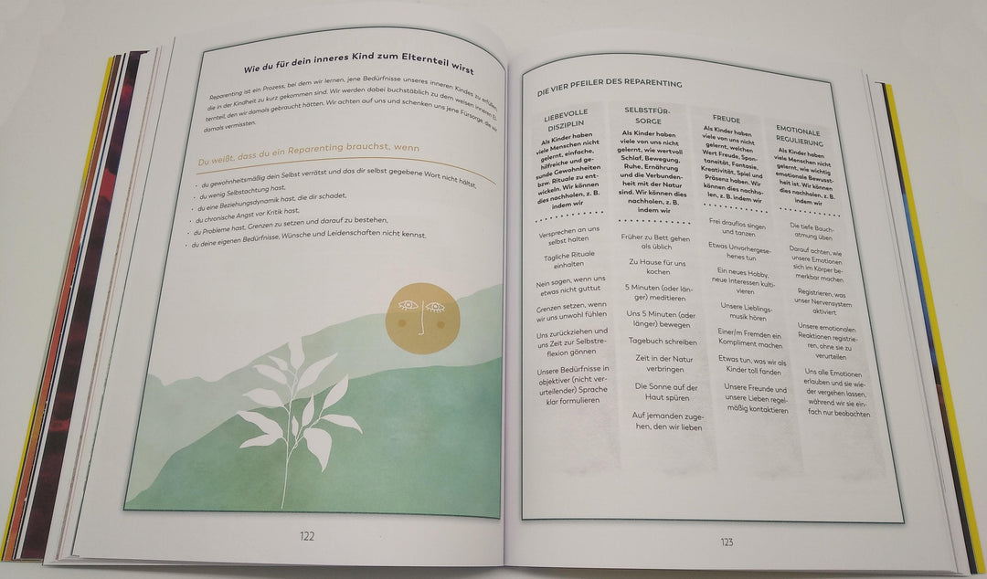 Erkenne. Dich. Selbst. | Lepera, Nicole