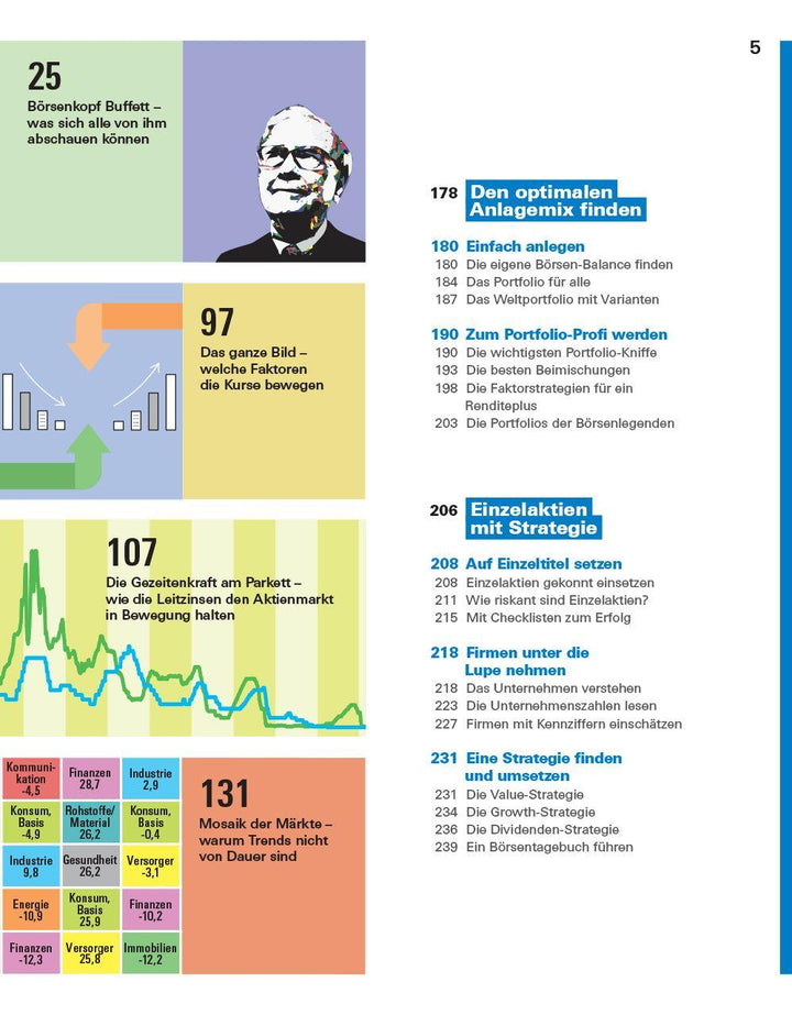 Das große Börsenbuch | Gojdka, Victor