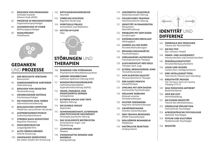 SIMPLY. Psychologie | Parker, Steve | Szudek, Andrew | Lazyan, Merrin | Week...