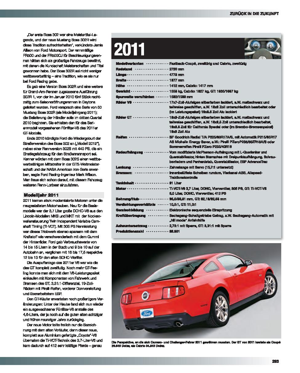 Ford Mustang | Mueller, Mike