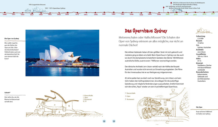 13 Bauwerke, die du kennen solltest | Roeder, Annette