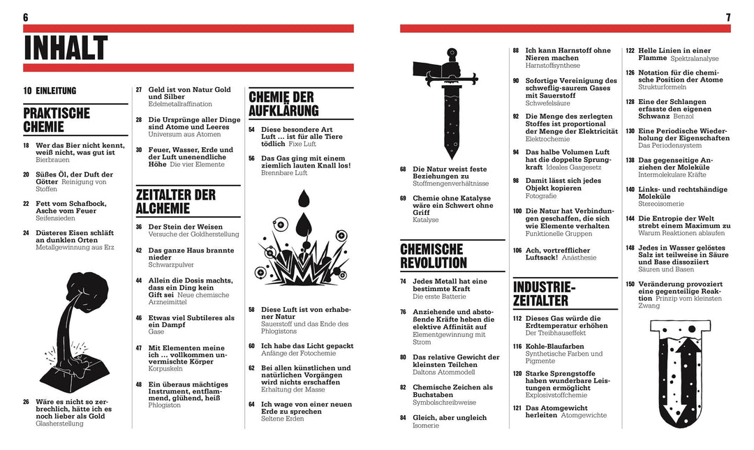 Big Ideas. Das Chemie-Buch | Farndon, John | Snedden, Robert | Brunning, And...