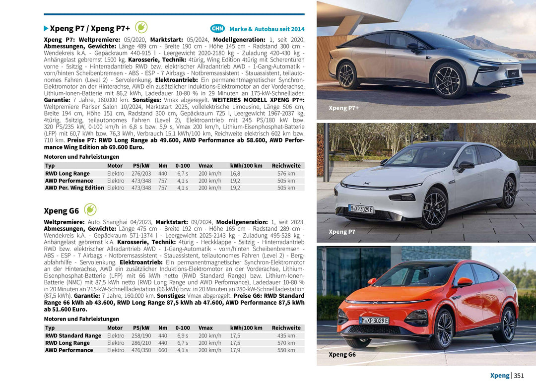 autosalon - autodrom | Nickel, Wolfram | Pouwels, Jasmin