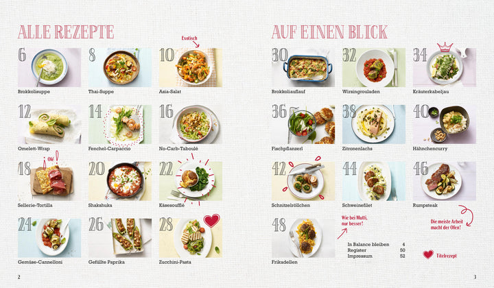 Just Delicious - No Carb Abendessen | Pfannebecker, Inga