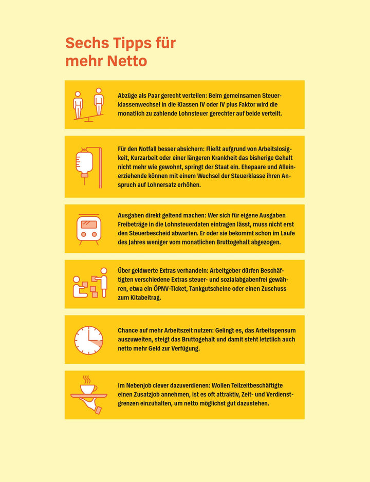 Ausgesorgt | Sosalla, Ulrike | Sembach, Britta