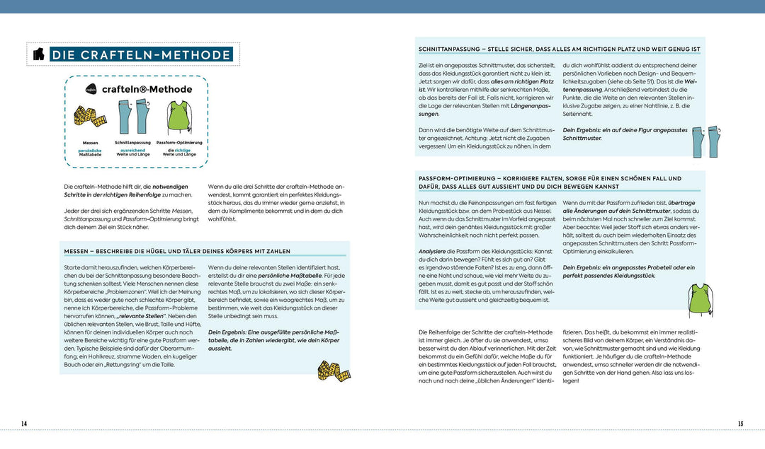 Passt perfekt - Schnittmuster an die eigene Körperform anpassen | Rensch-Ber...