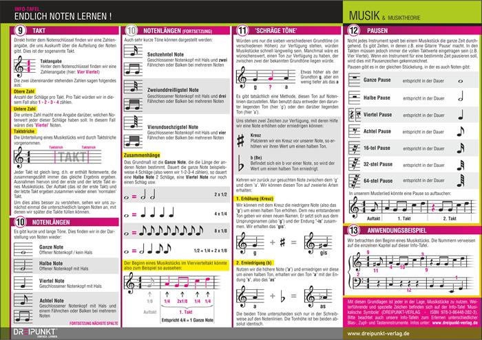 Endlich Noten lernen! | Schulze, Michael