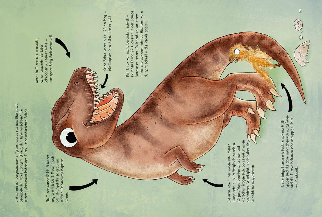 101 Dinos und alles, was du über sie wissen musst! | Bogen, Ruby van der