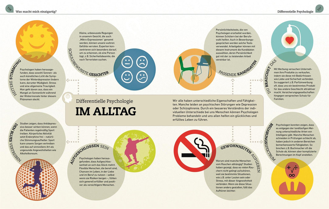 Kernfragen. Psychologie | Weeks, Marcus