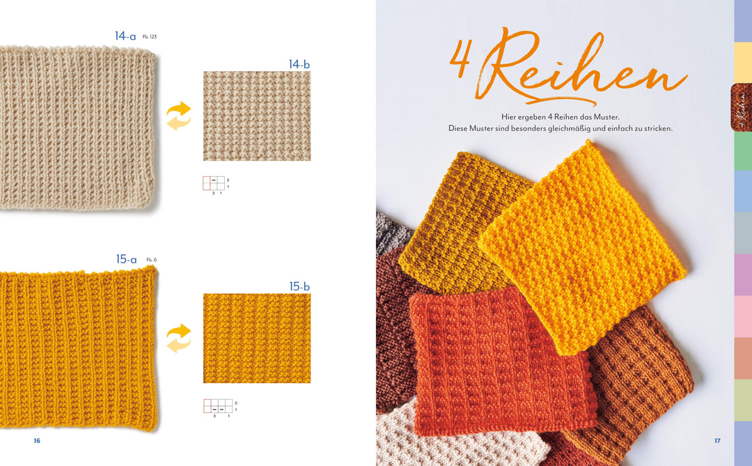 Bernd Kestlers Mustersammlung | Kestler, Bernd