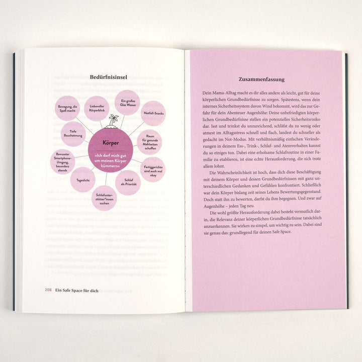 Mamapsychologie | Huttarsch, Isabel