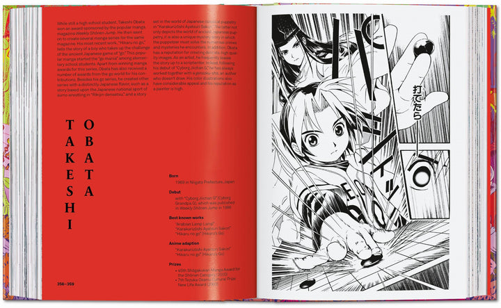 100 Manga Artists. 45th Ed. | -