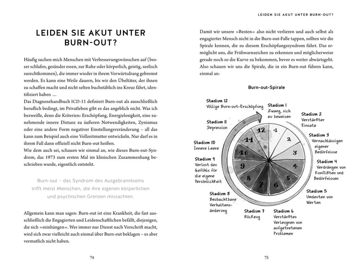 Möchten Sie mit mir darüber sprechen? | Huber, Michaela