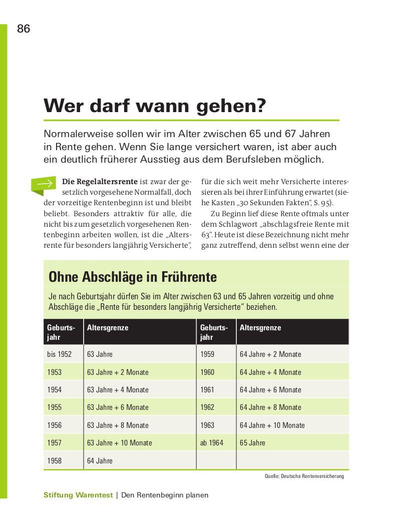 Meine Rente | Pohlmann, Isabell