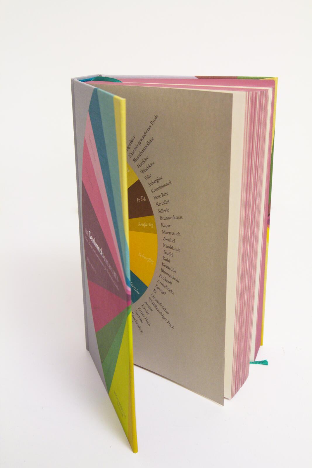 Der Geschmacksthesaurus | Segnit, Niki