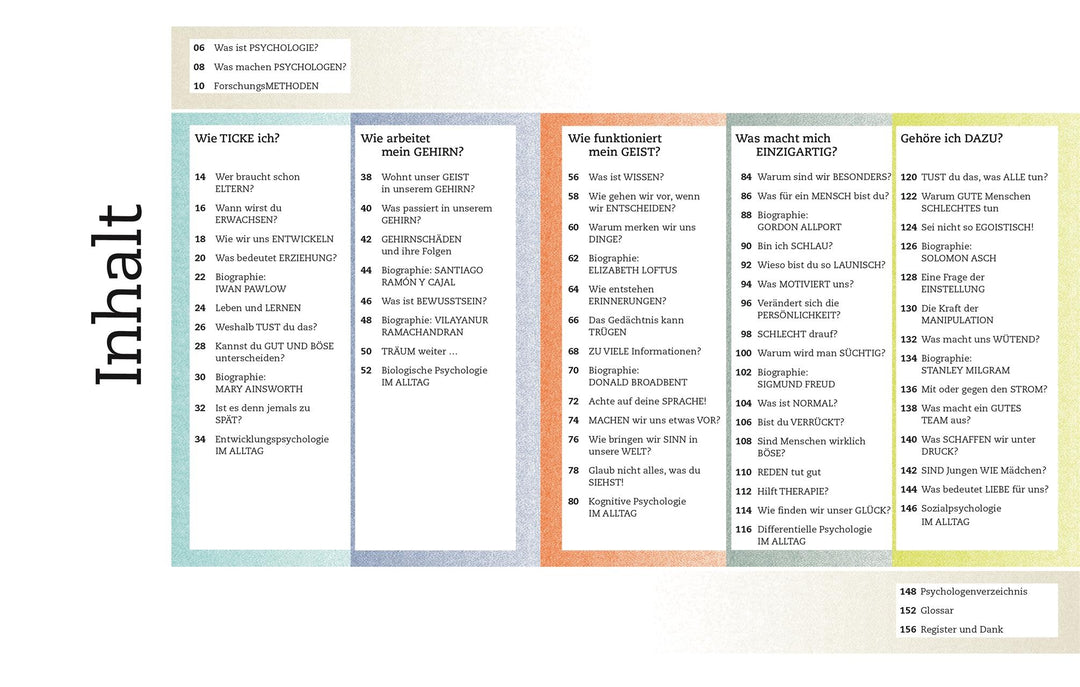 Kernfragen. Psychologie | Weeks, Marcus