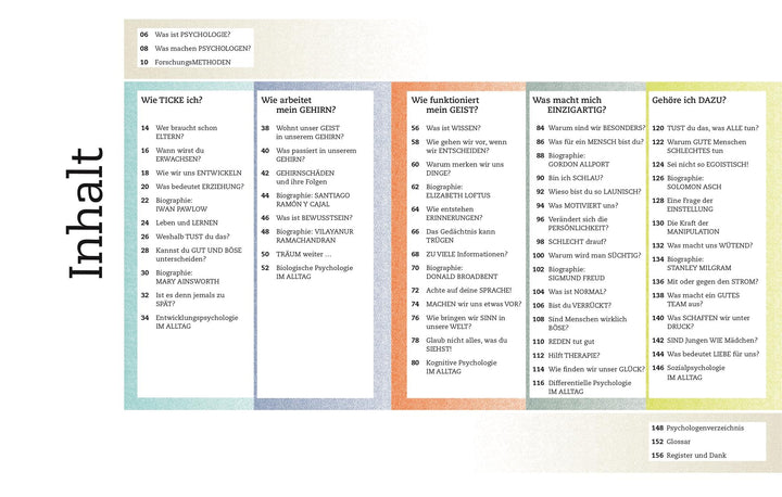 Kernfragen. Psychologie | Weeks, Marcus