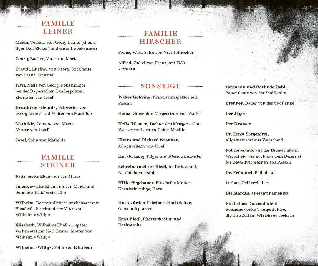 Talberg 1977 | Korn, Max