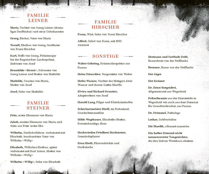 Talberg 1977 | Korn, Max