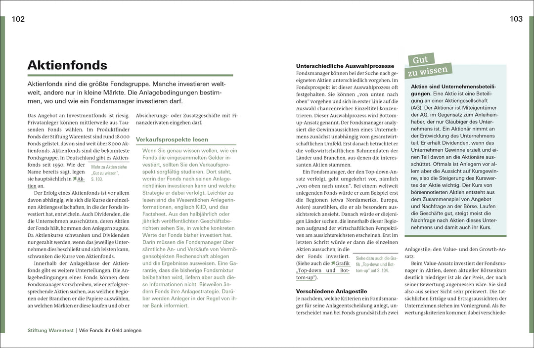 Alles über Fonds | Kühn, Stefanie | Kühn, Markus