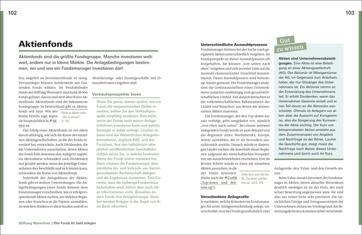 Alles über Fonds | Kühn, Stefanie | Kühn, Markus