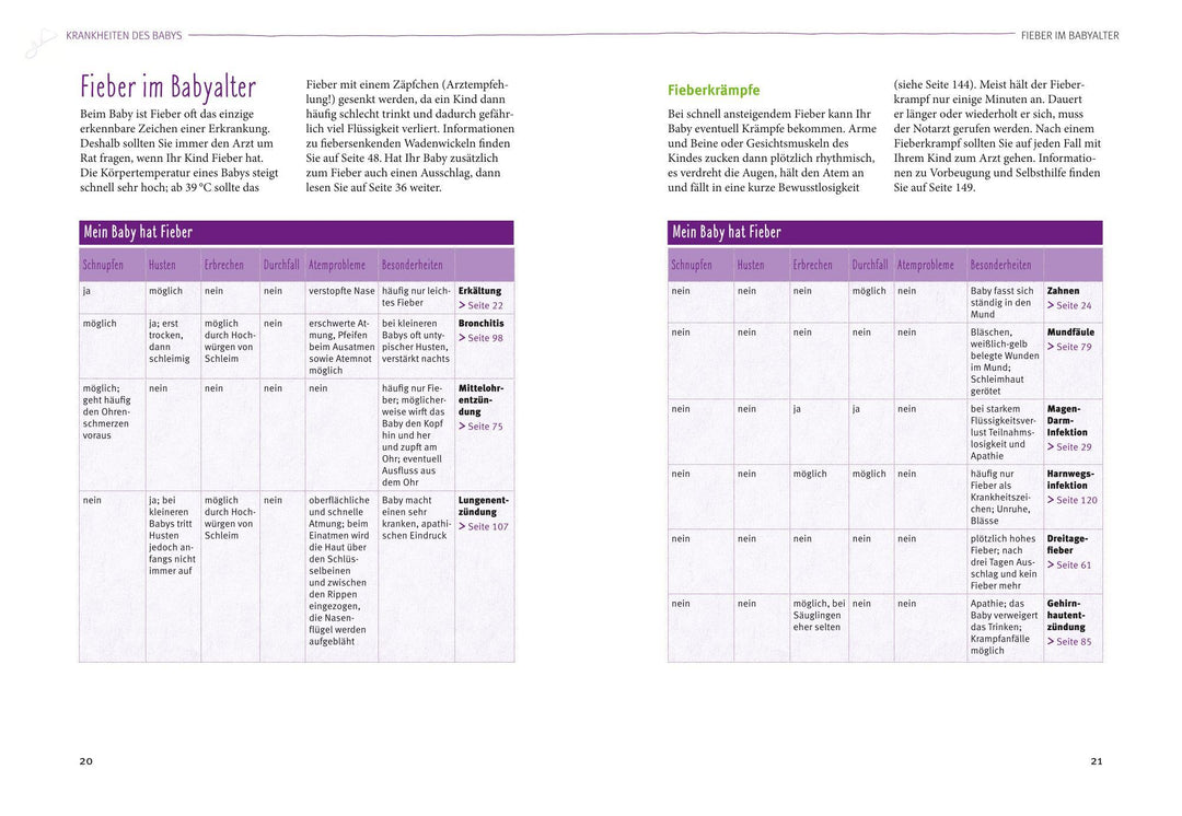 Kinderkrankheiten | Keicher, Ursula