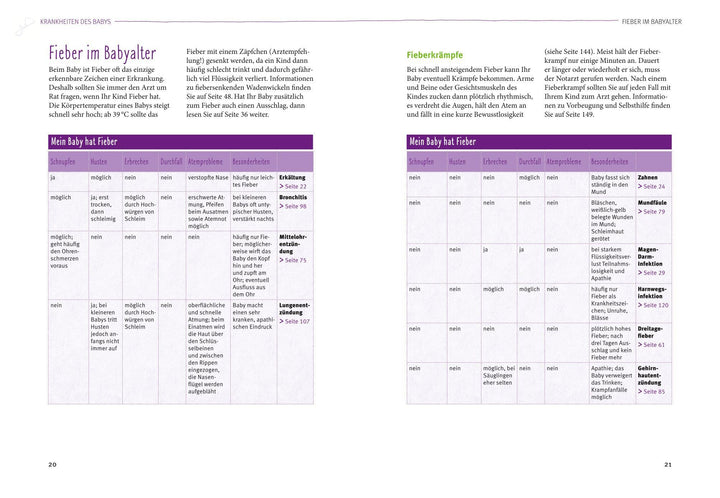 Kinderkrankheiten | Keicher, Ursula