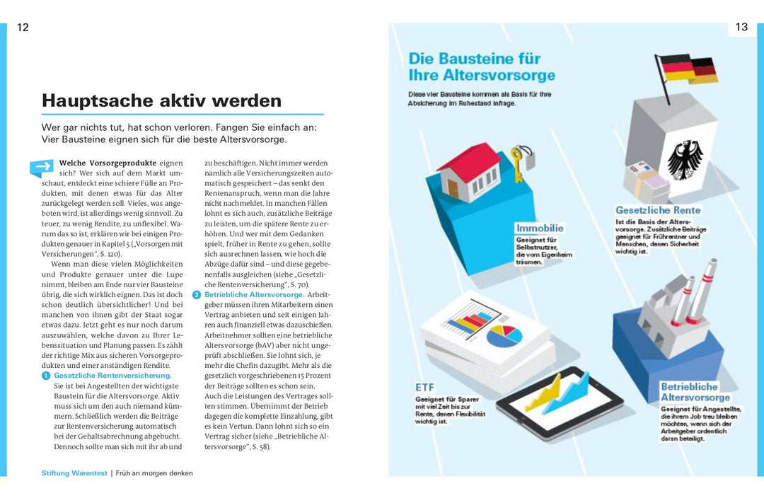 Altersvorsorge für Angestellte | Krempel, Annika