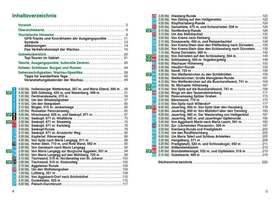 Wachau | Hauleitner, Franz | Hauleitner, Rudolf