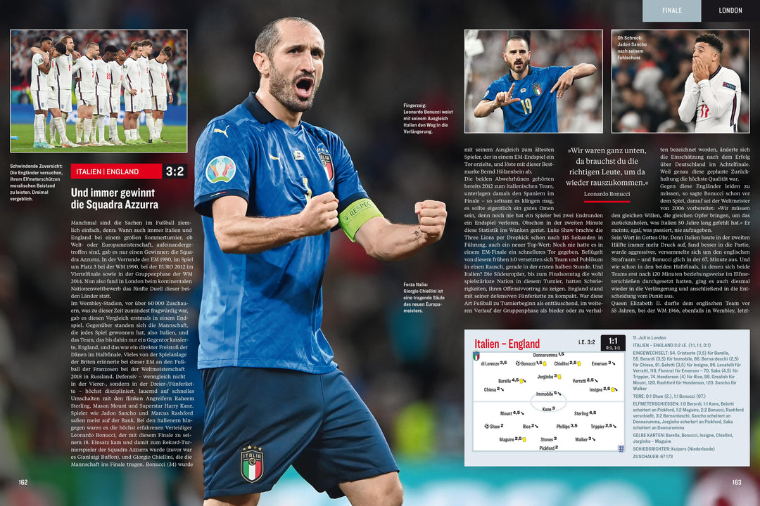 Fußball-Europameisterschaft 2021 | -