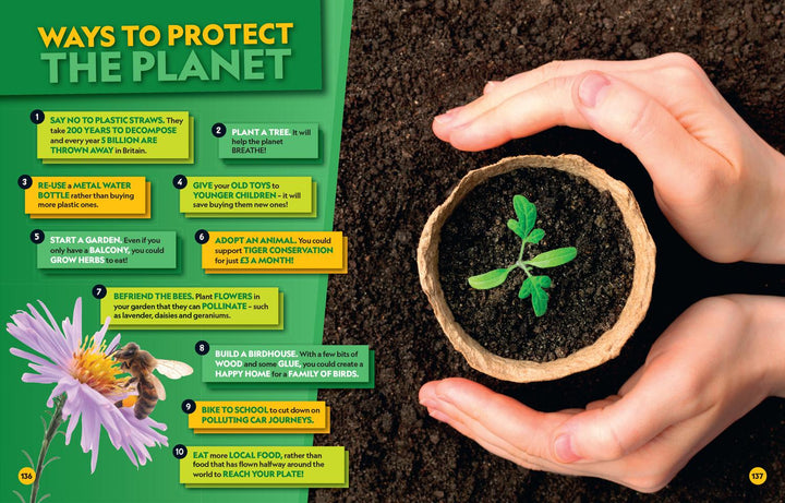 Top Tens | National Geographic Kids