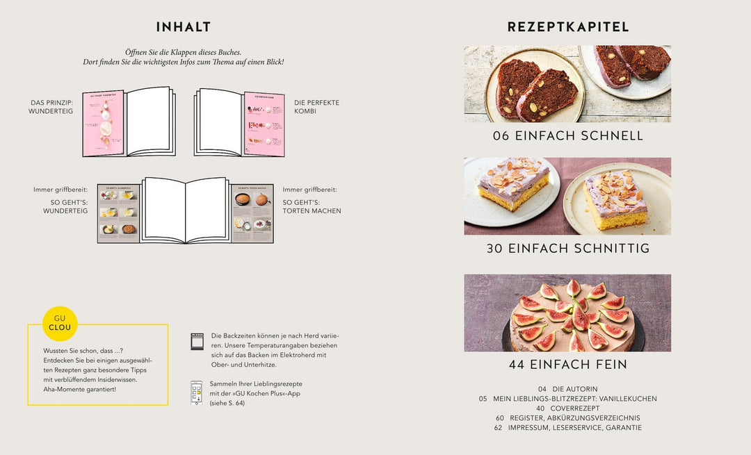 1 Teig - 50 Kuchen | Greifenstein, Gina
