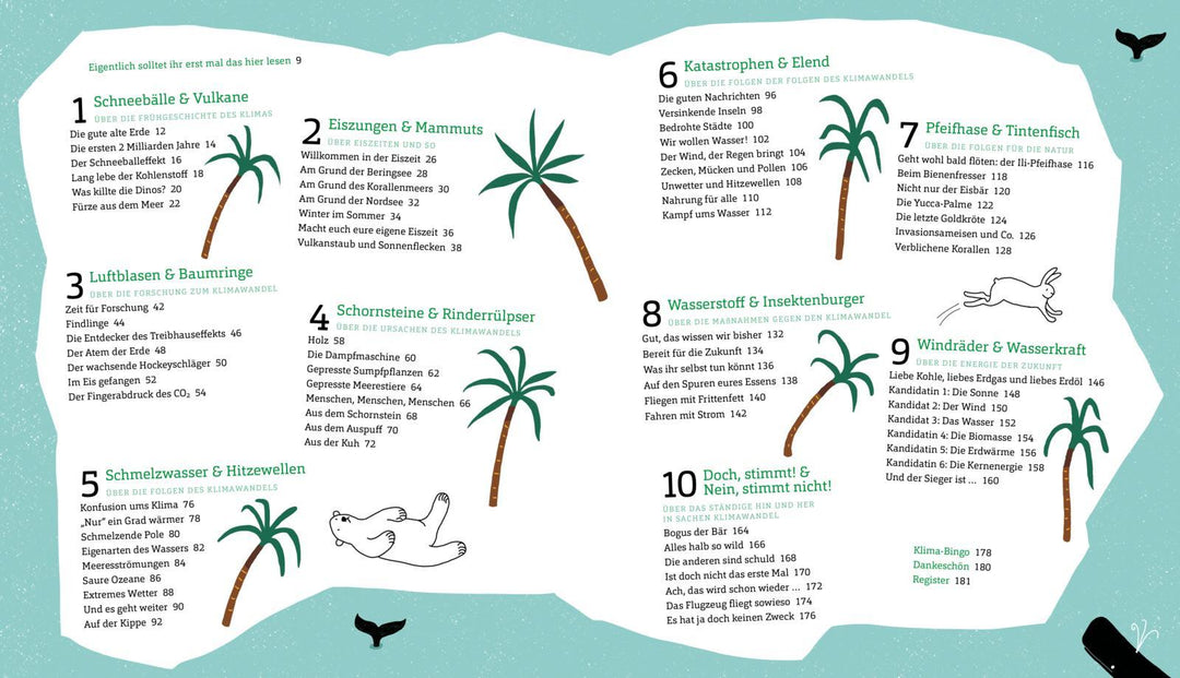 Palmen am Nordpol | Ter Horst, Marc