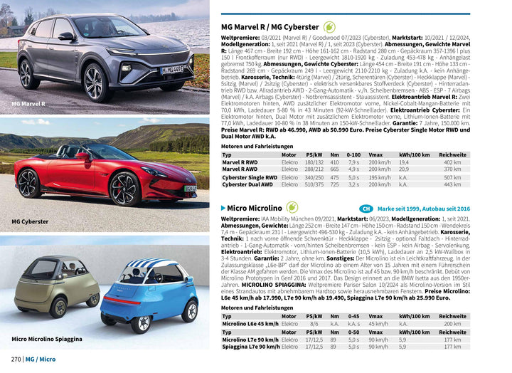 autosalon - autodrom | Nickel, Wolfram | Pouwels, Jasmin