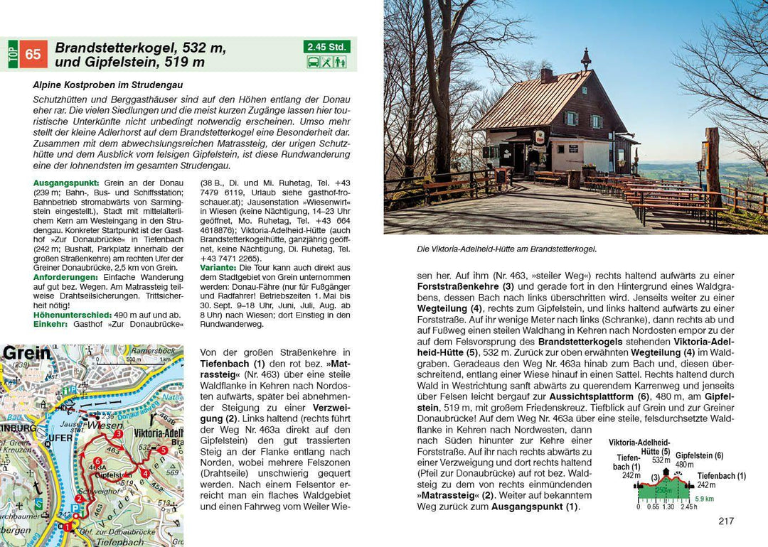 Wachau | Hauleitner, Franz | Hauleitner, Rudolf