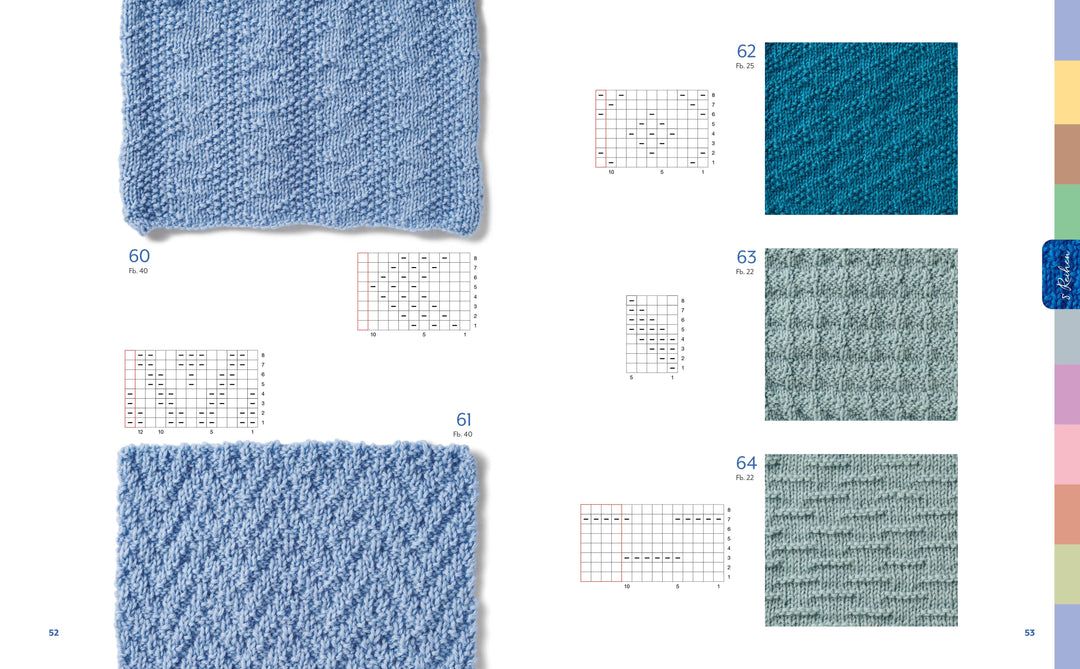 Bernd Kestlers Mustersammlung | Kestler, Bernd