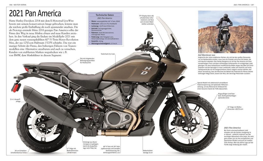 Harley-Davidson | Wilson, Hugo