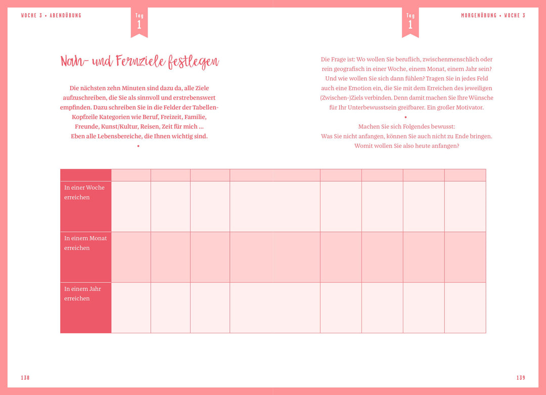 10 Minuten für die Selbstliebe | Fleckenstein, Kim