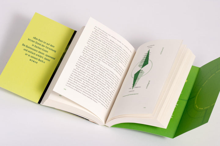 Der Ernährungskompass | Kast, Bas